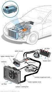 See P2704 repair manual